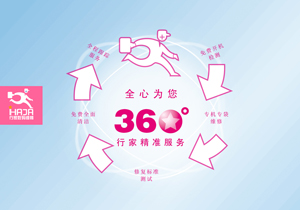 精准服务